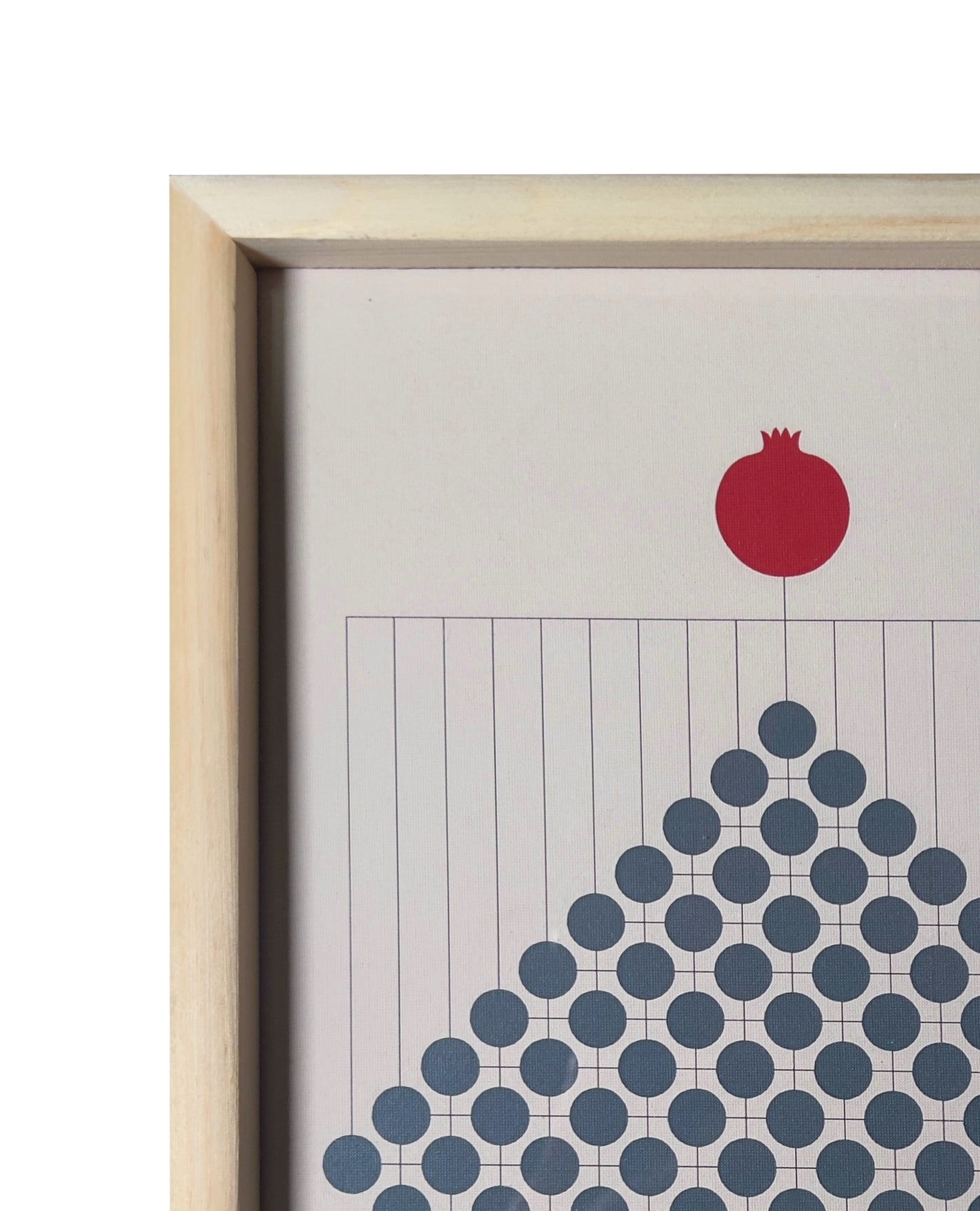 Add A Custom Frame